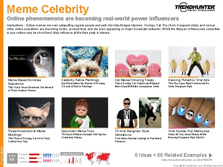 Pop Culture Meme Celebrity Online phenomenons are becoming real-world power influencers Implications - Online