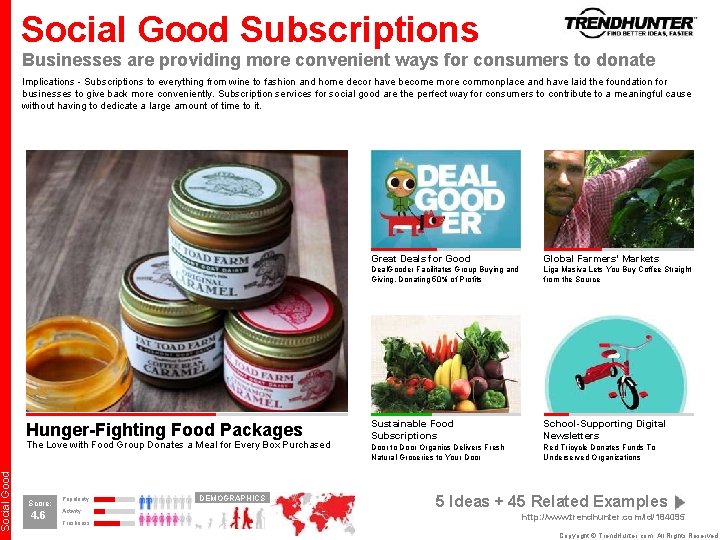 Social Good Subscriptions Businesses are providing more convenient ways for consumers to donate Implications