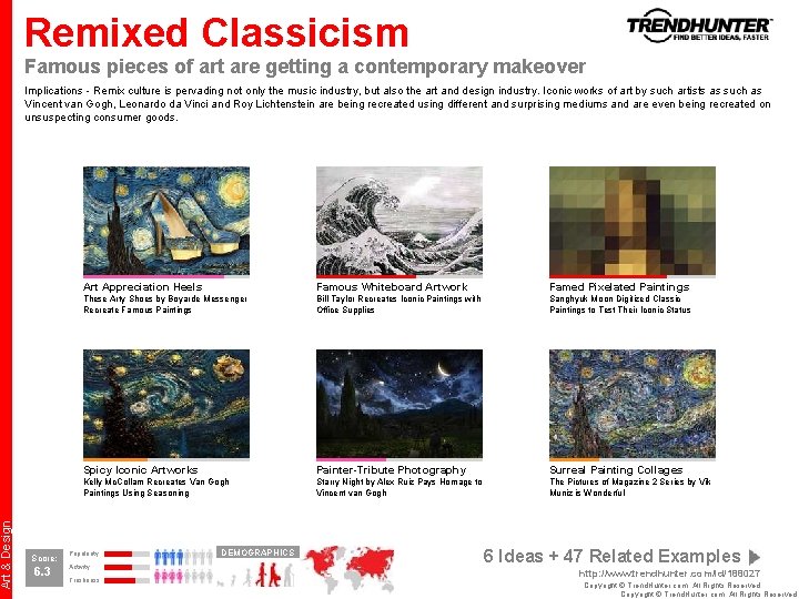 Art & Design Remixed Classicism Famous pieces of art are getting a contemporary makeover