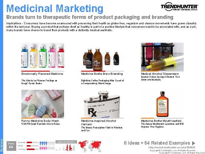 Business Medicinal Marketing Brands turn to therapeutic forms of product packaging and branding Implications