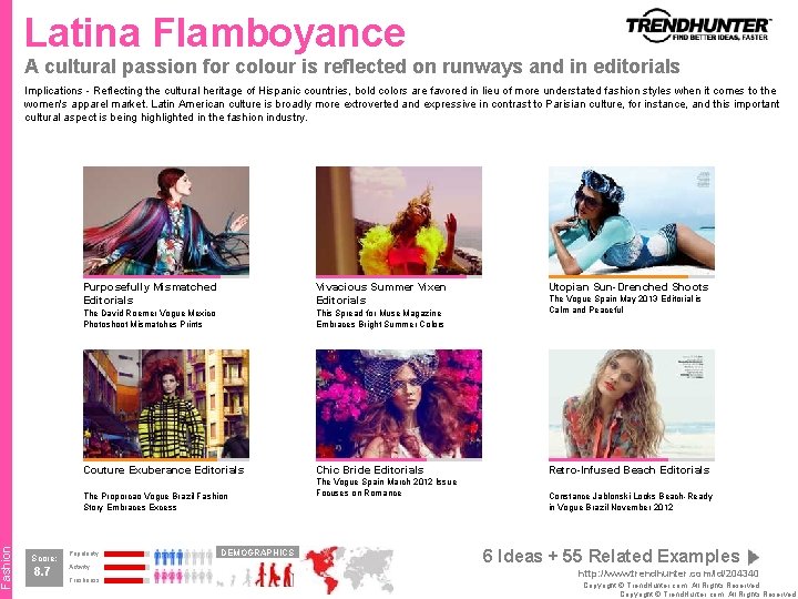 Fashion Latina Flamboyance A cultural passion for colour is reflected on runways and in