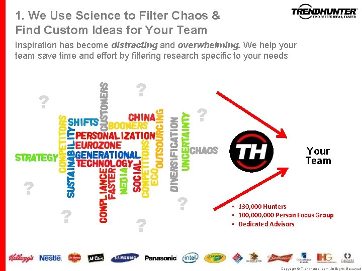 1. We Use Science to Filter Chaos & Find Custom Ideas for Your Team