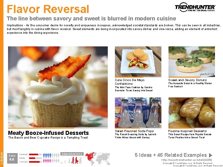 Lifestyle Flavor Reversal The line between savory and sweet is blurred in modern cuisine