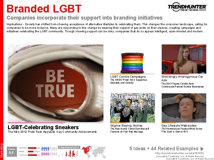 Marketing Branded LGBT Companies incorporate their support into branding initiatives Implications - Society has