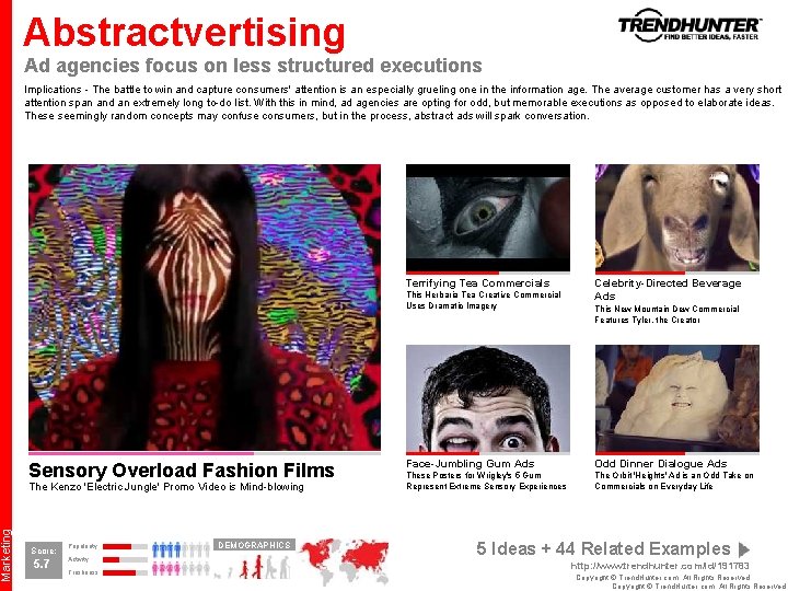 Marketing Abstractvertising Ad agencies focus on less structured executions Implications - The battle to