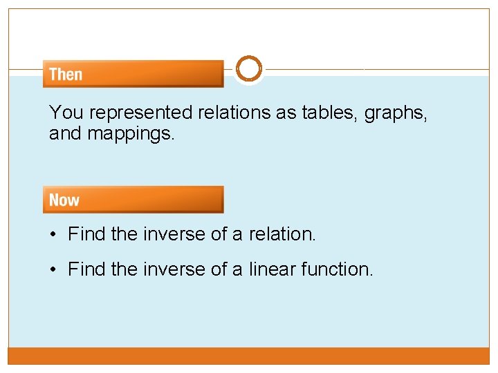 You represented relations as tables, graphs, and mappings. • Find the inverse of a You represented relations as tables, graphs, and mappings. • Find the inverse of a