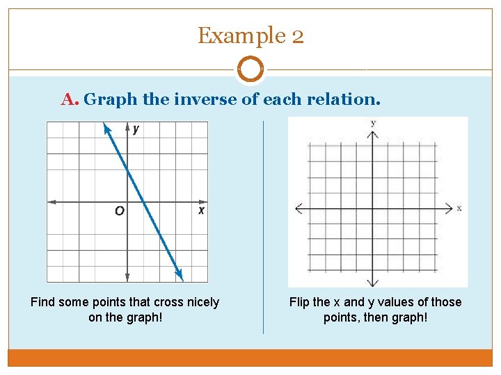Example 2 A. Graph the inverse of each relation. Find some points that cross Example 2 A. Graph the inverse of each relation. Find some points that cross
