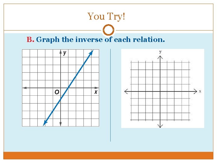 You Try! B. Graph the inverse of each relation. You Try! B. Graph the inverse of each relation.