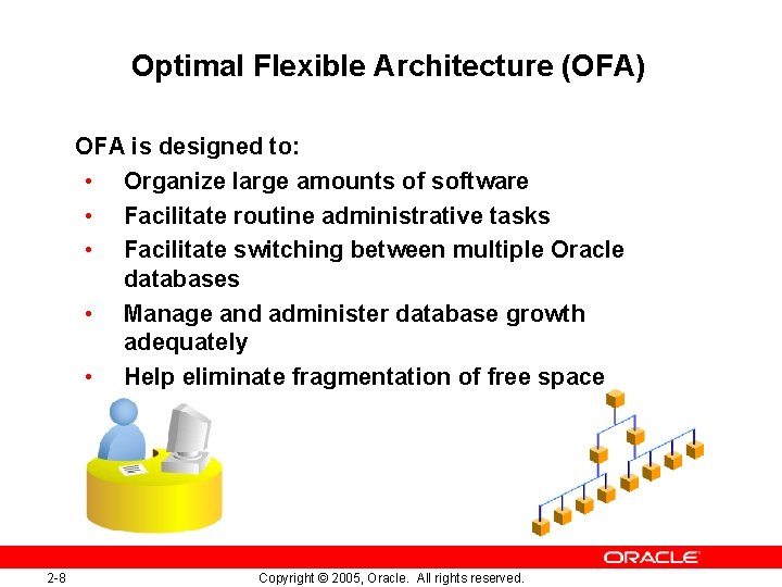 Optimal Flexible Architecture (OFA) OFA is designed to: • Organize large amounts of software