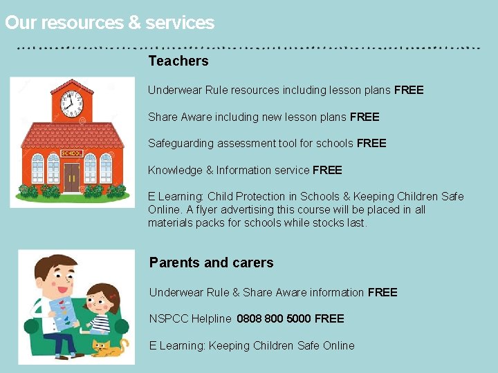 Our resources & services Teachers Underwear Rule resources including lesson plans FREE Share Aware