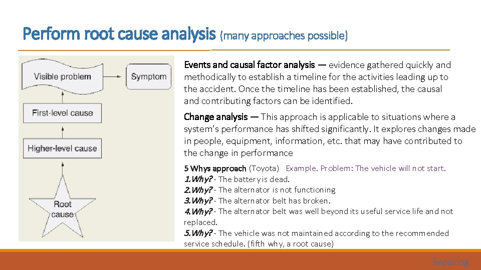 Perform root cause analysis (many approaches possible) Events and causal factor analysis — evidence