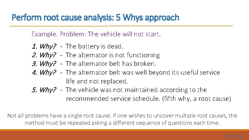 Perform root cause analysis: 5 Whys approach Example. Problem: The vehicle will not start.