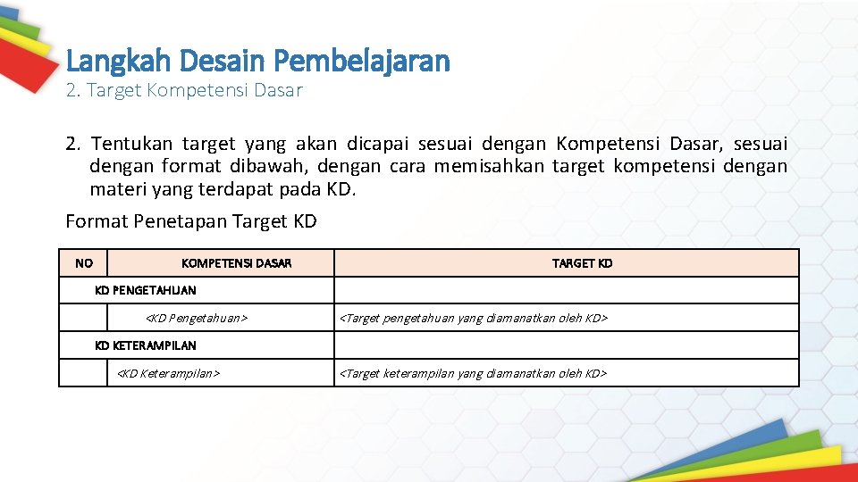 Langkah Desain Pembelajaran 2. Target Kompetensi Dasar 2. Tentukan target yang akan dicapai sesuai