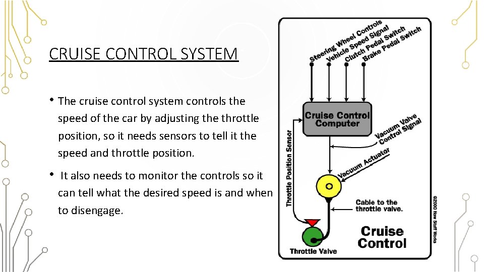 CRUISE CONTROL SYSTEM • The cruise control system controls the speed of the car