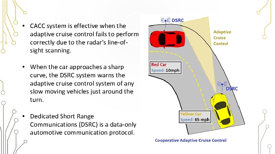  • CACC system is effective when the adaptive cruise control fails to perform
