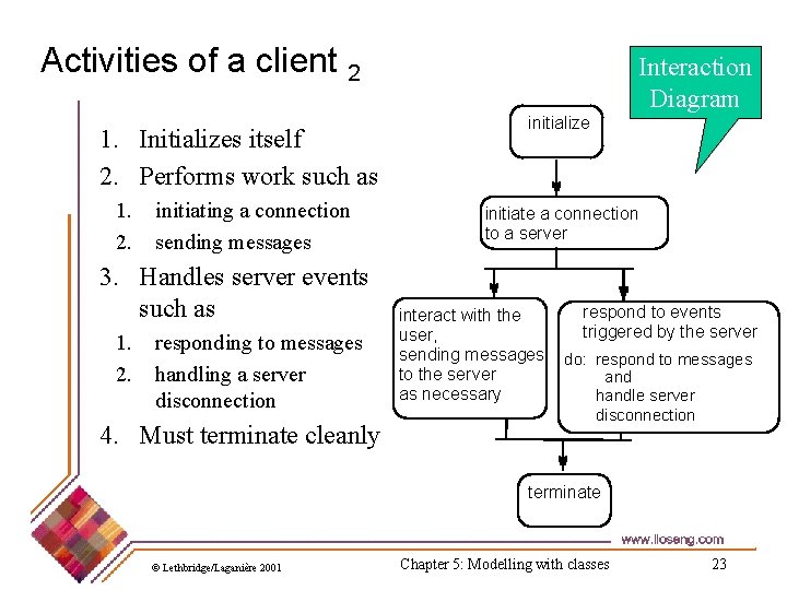 Activities of a client 2 1. Initializes itself 2. Performs work such as 1.