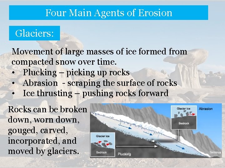 Four Main Agents of Erosion Glaciers: Movement of large masses of ice formed from