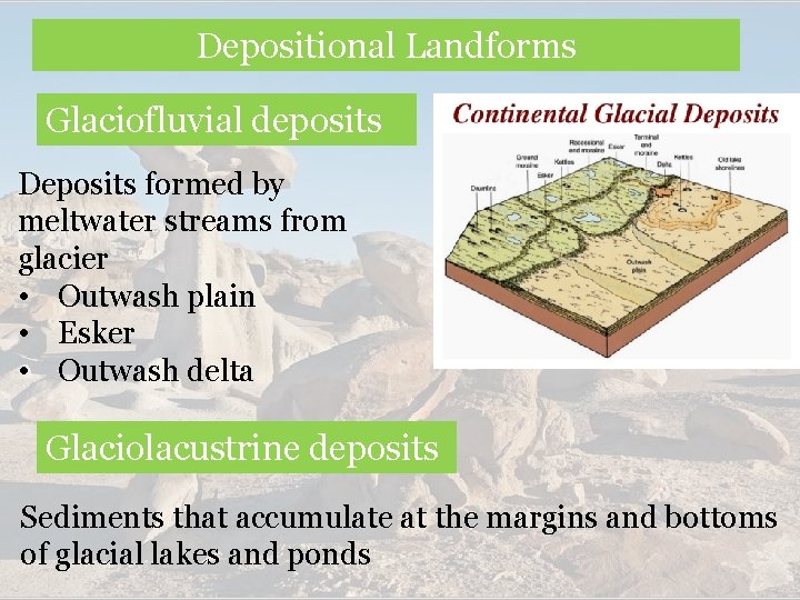 Depositional Landforms Glaciofluvial deposits Deposits formed by meltwater streams from glacier • Outwash plain