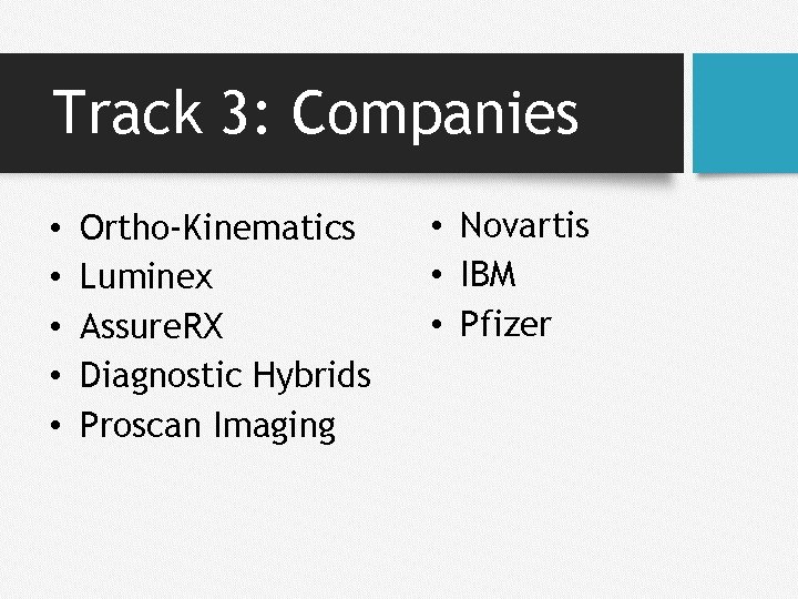 Track 3: Companies • • • Ortho-Kinematics Luminex Assure. RX Diagnostic Hybrids Proscan Imaging