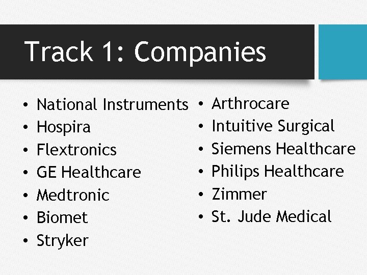 Track 1: Companies • • National Instruments Hospira Flextronics GE Healthcare Medtronic Biomet Stryker