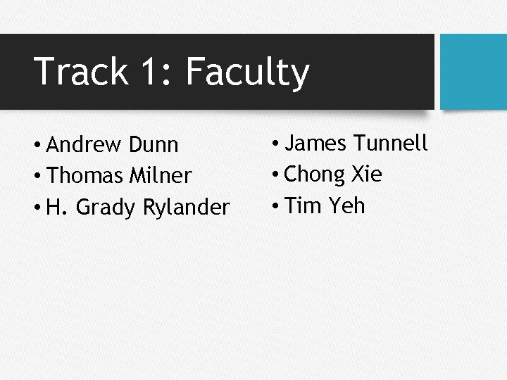 Track 1: Faculty • Andrew Dunn • Thomas Milner • H. Grady Rylander •