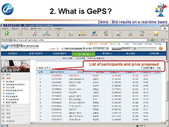 2. What is Ge. PS? Demo : Bid results on a real-time basis List