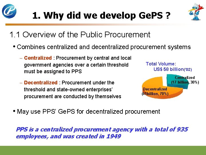 1. Why did we develop Ge. PS ? 1. 1 Overview of the Public