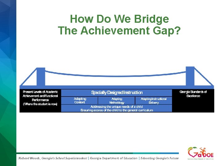 How Do We Bridge The Achievement Gap? Richard Woods, Georgia’s School Superintendent | Georgia How Do We Bridge The Achievement Gap? Richard Woods, Georgia’s School Superintendent | Georgia