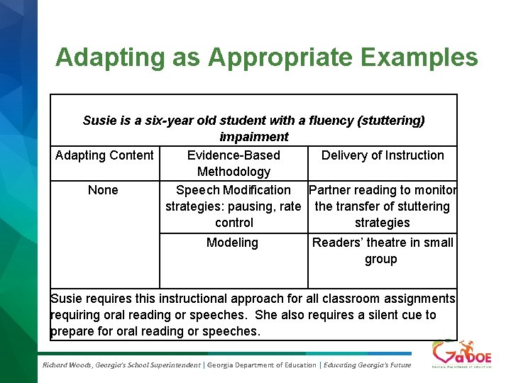 Adapting as Appropriate Examples Susie is a six-year old student with a fluency (stuttering) Adapting as Appropriate Examples Susie is a six-year old student with a fluency (stuttering)