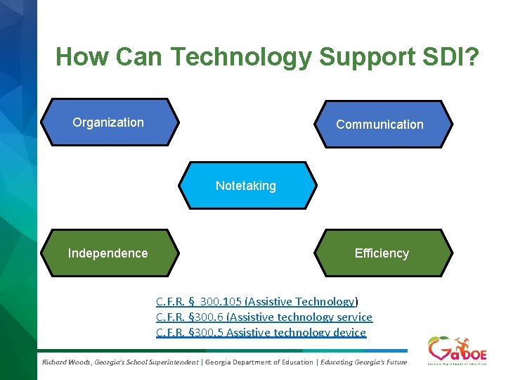 How Can Technology Support SDI? Organization Communication Notetaking Independence Efficiency C. F. R. § How Can Technology Support SDI? Organization Communication Notetaking Independence Efficiency C. F. R. §