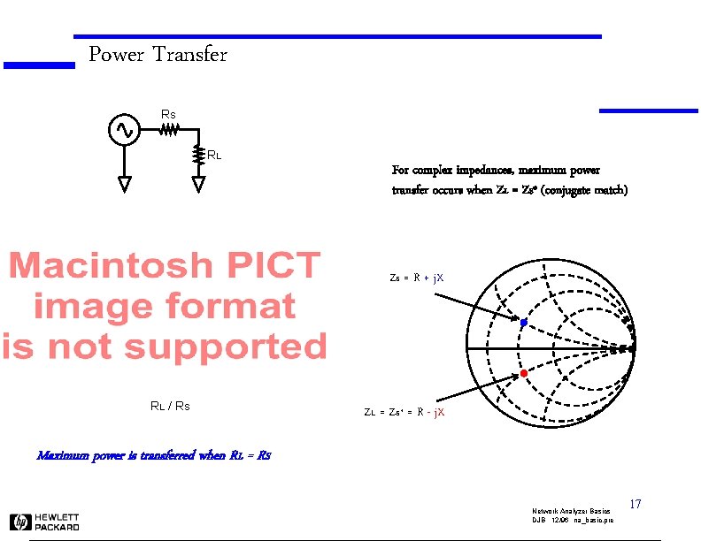 Power Transfer RS RL For complex impedances, maximum power transfer occurs when ZL =