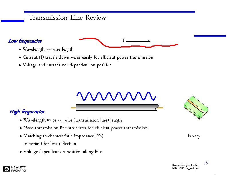 Transmission Line Review Low frequencies I Wavelength >> wire length l Current (I) travels