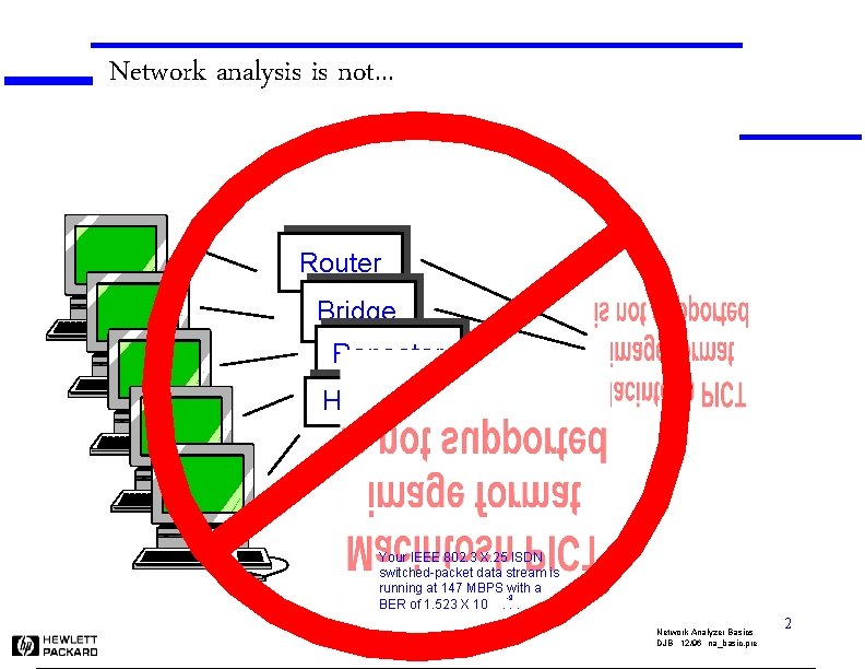 Network analysis is not. . . Router Bridge Repeater Hub Your IEEE 802. 3