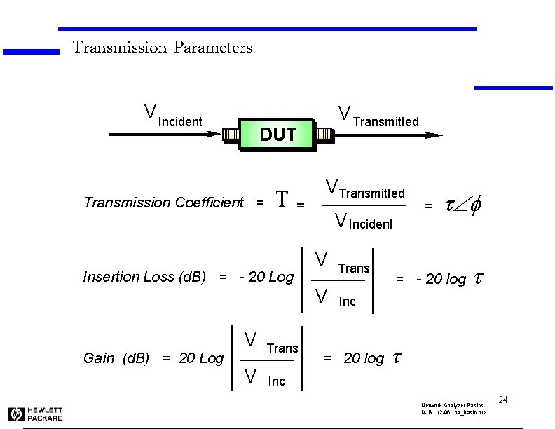 Transmission Parameters V Incident V Transmitted DUT Transmission Coefficient = T = Insertion Loss
