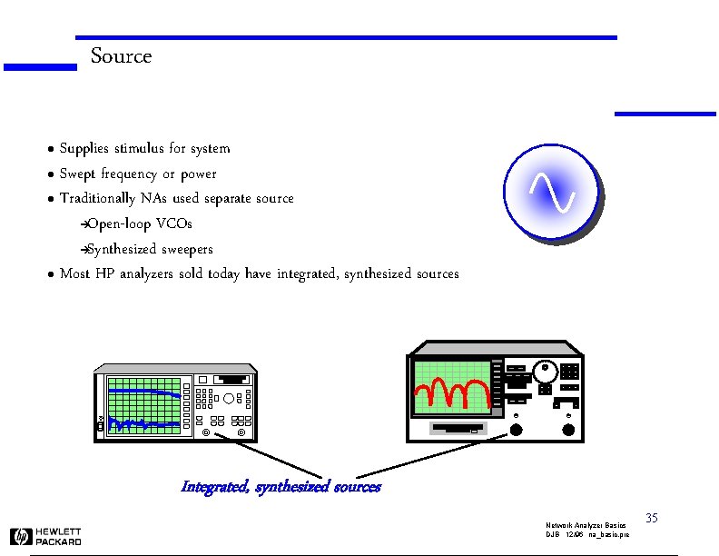 Source Supplies stimulus for system l Swept frequency or power l Traditionally NAs used