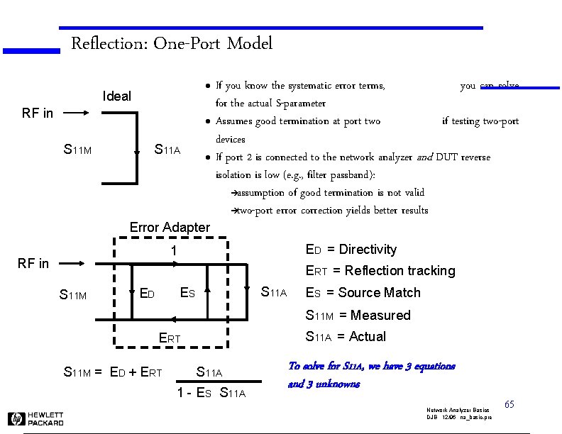 Reflection: One-Port Model l Ideal RF in l S 11 M S 11 A