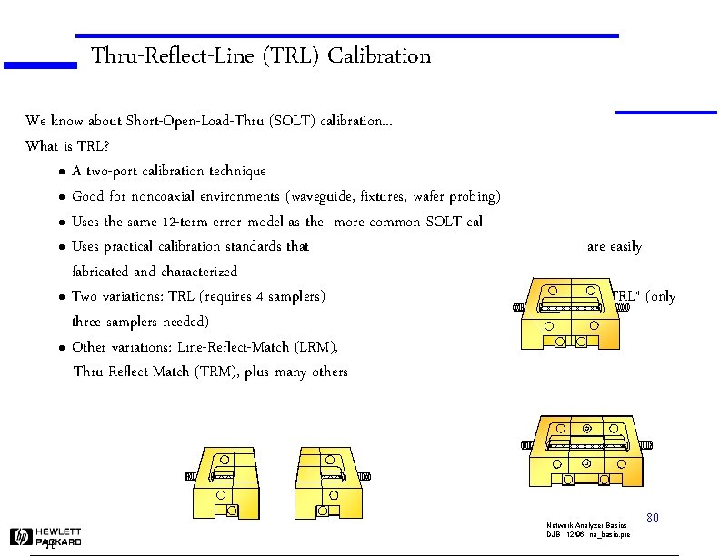 Thru-Reflect-Line (TRL) Calibration We know about Short-Open-Load-Thru (SOLT) calibration. . . What is TRL?