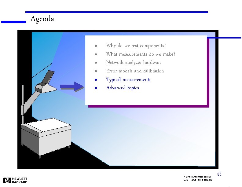 Agenda l l l Why do we test components? What measurements do we make?