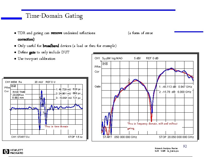 Time-Domain Gating l l TDR and gating can remove undesired reflections (a form of