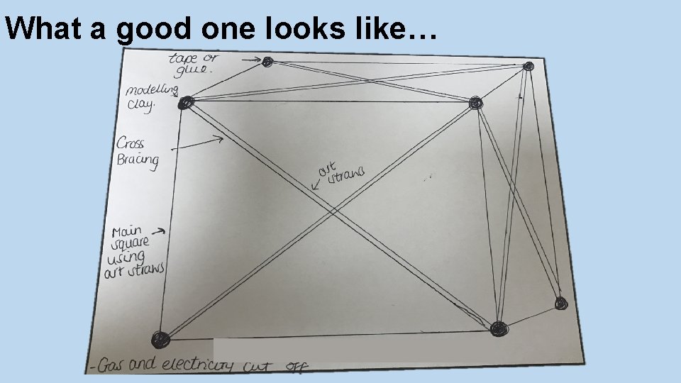 What a good one looks like… 