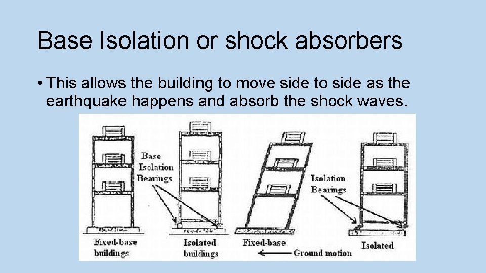 Base Isolation or shock absorbers • This allows the building to move side to