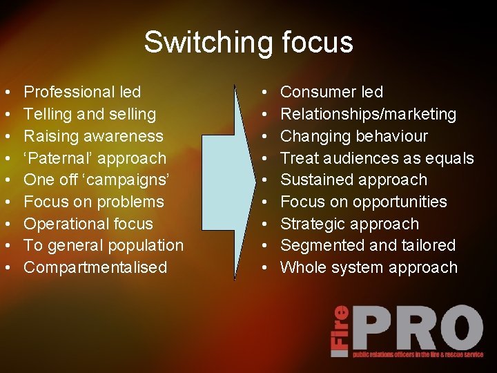 Switching focus • • • Professional led Telling and selling Raising awareness ‘Paternal’ approach
