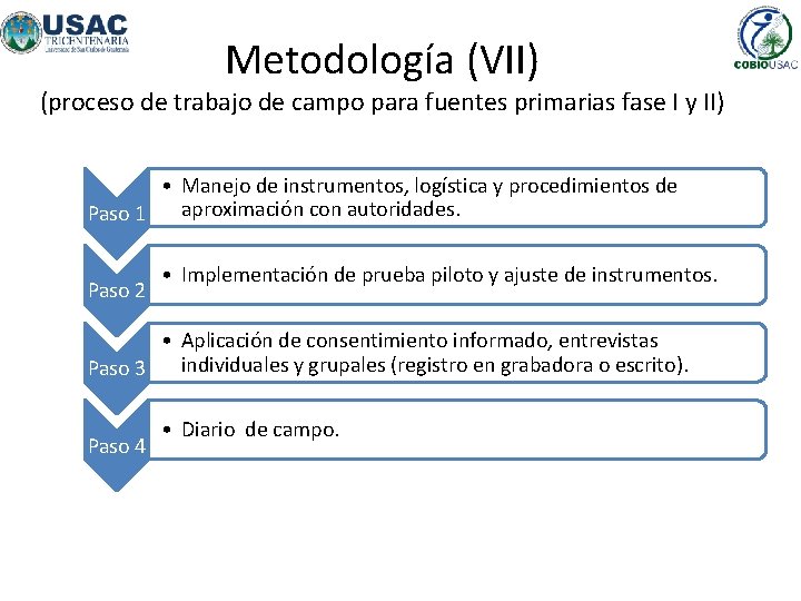 Metodología (VII) (proceso de trabajo de campo para fuentes primarias fase I y II)