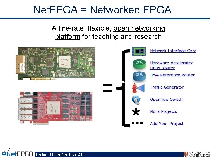 Net. FPGA = Networked FPGA A line-rate, flexible, open networking platform for teaching and