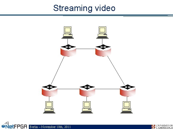 Streaming video Berlin – November 10 th, 2011 