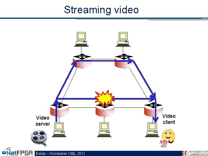 Streaming video Video server Berlin – November 10 th, 2011 Video client 