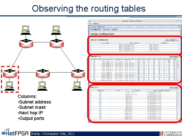 Observing the routing tables Columns: • Subnet address • Subnet mask • Next hop