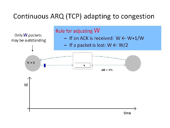 Berlin – November 10 th, 2011 