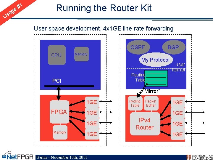 Us #1 e ag Running the Router Kit User-space development, 4 x 1 GE