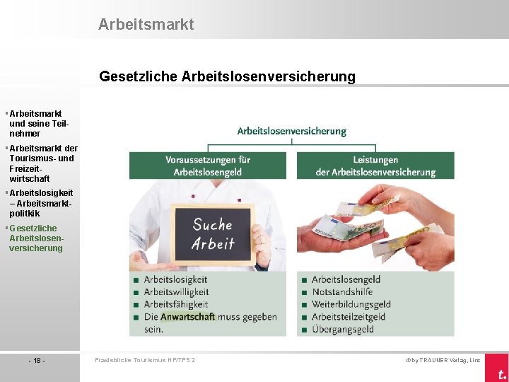 Arbeitsmarkt Gesetzliche Arbeitslosenversicherung § Arbeitsmarkt und seine Teilnehmer § Arbeitsmarkt der Tourismus- und Freizeitwirtschaft